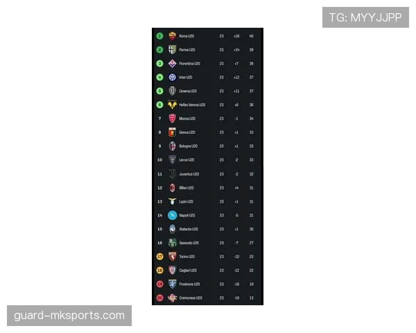 意甲新赛季赛程公布，各队备战状态成焦点