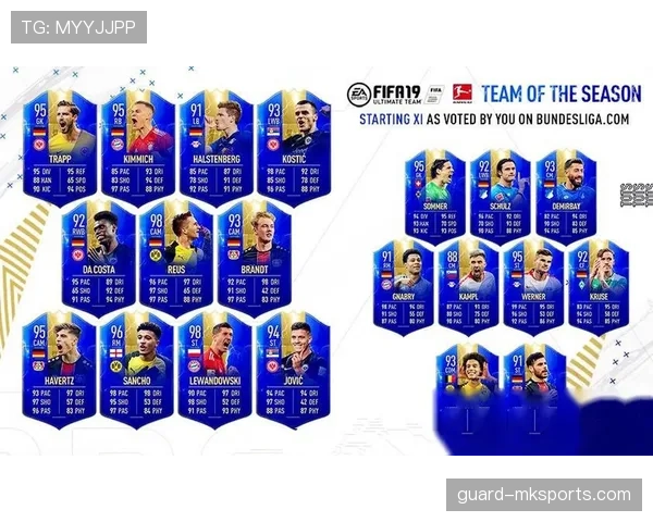 德甲各队阵容变动分析:新赛季竞争力走势清晰 德甲各队阵容变动分析:新赛季竞争力走势清晰