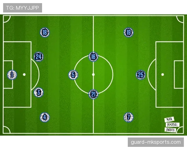 德容与加维：年轻中场战术角色及比赛影响力对比分析