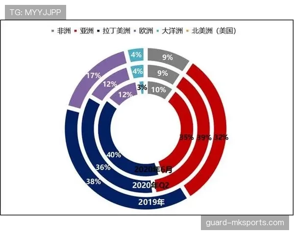 新西兰能否创造历史？2026世界杯预选赛大洋洲突围形势分析