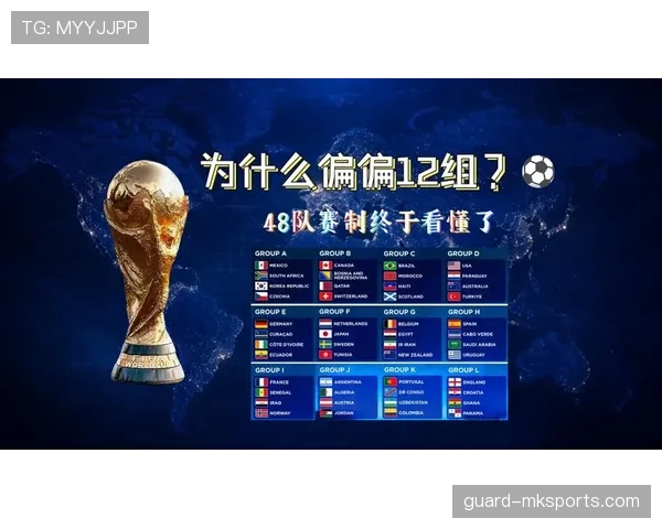 2026世界杯完整版排名计算解析